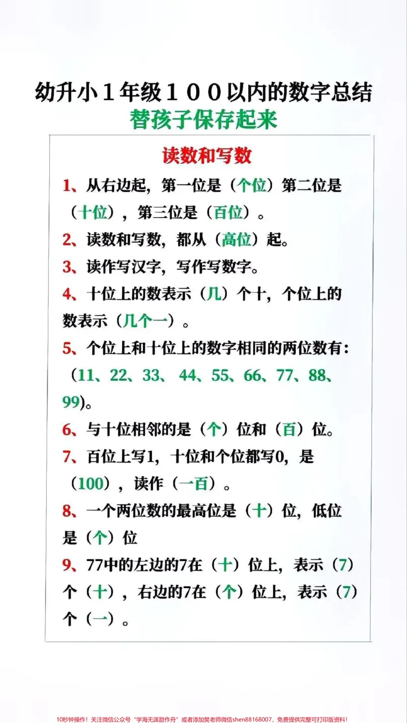 《一年级100以内的数字总结,需要就收藏起来给孩子用起来#做智慧父母培养优秀孩子#幼小衔接#一年级#小学数学#知识点总结》第2页预览
