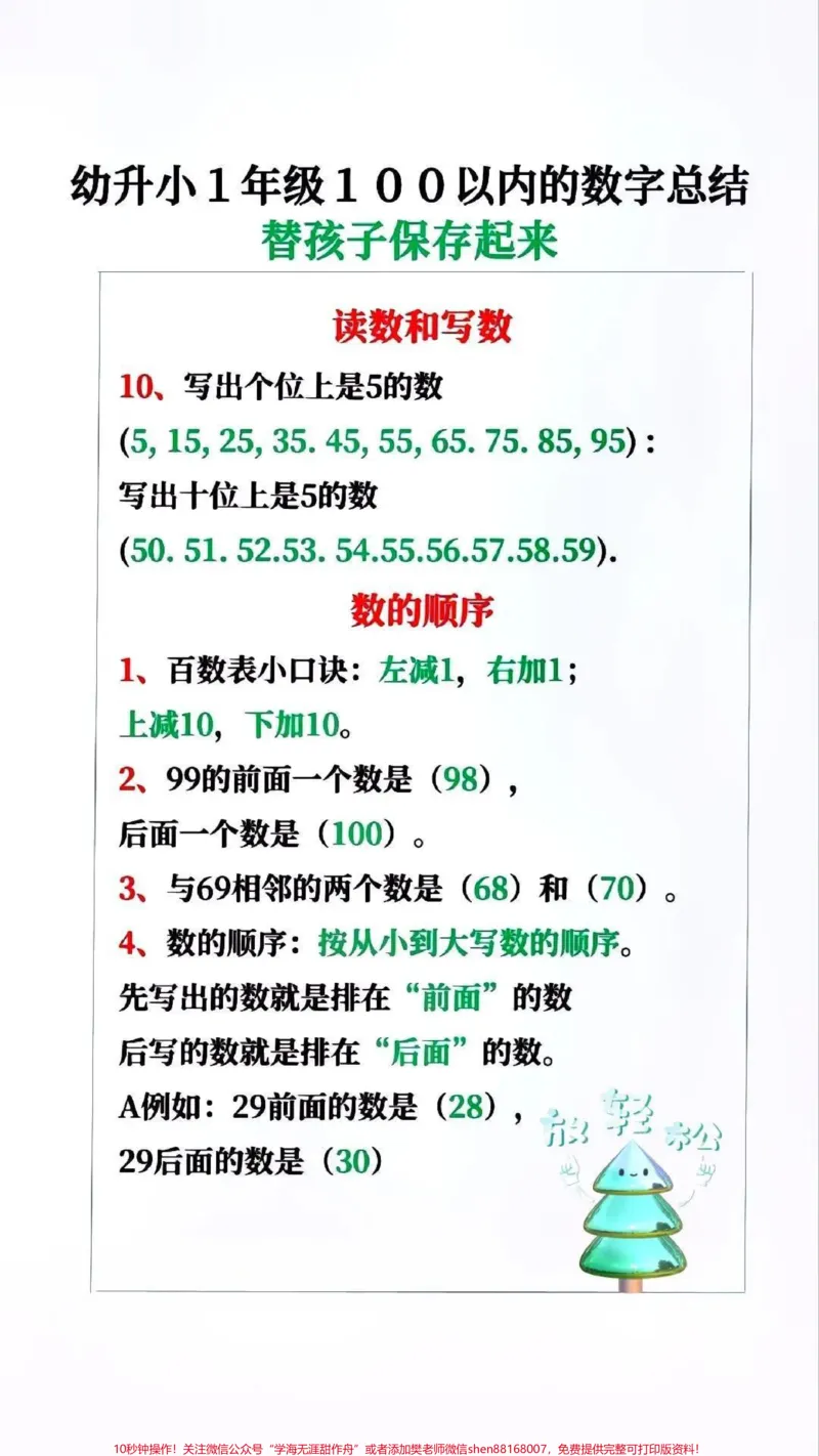 《一年级100以内的数字总结,需要就收藏起来给孩子用起来#做智慧父母培养优秀孩子#幼小衔接#一年级#小学数学#知识点总结》第3页预览
