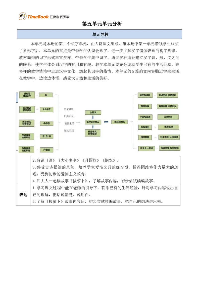 《第五单元单元分析》第1页预览