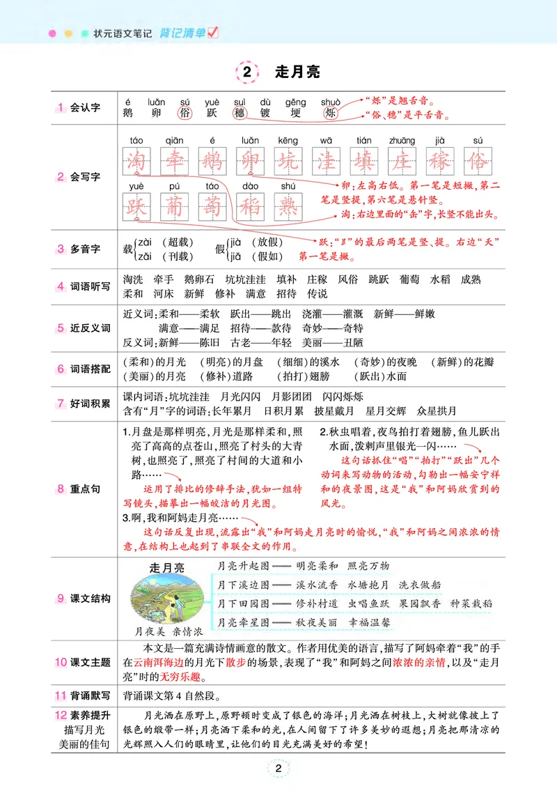 《四年级状元语文笔记（背记清单）》第2页预览