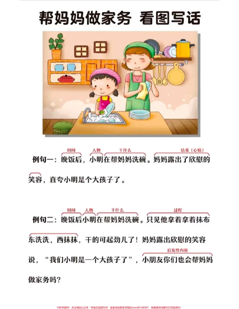 《一二年级如何引导看图写话#看图写话入门#感谢qunju888.com我要上热门》第2页预览