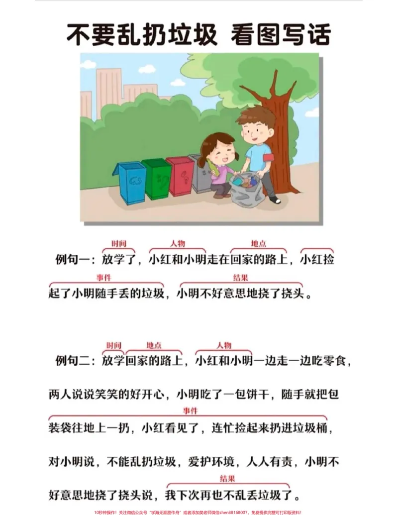 《一二年级如何引导看图写话#看图写话入门#感谢qunju888.com我要上热门》第3页预览