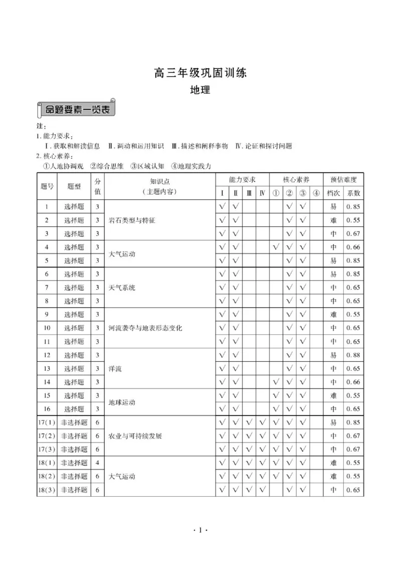 《高三年级巩固训练地理答案_cc518_test_xiaoli_辽宁省点石联考2026-2027学年高三上学期10月巩固训练（全科）_辽宁省点石联考2026-2027学年高三上学期10月巩固训练地理》第1页预览