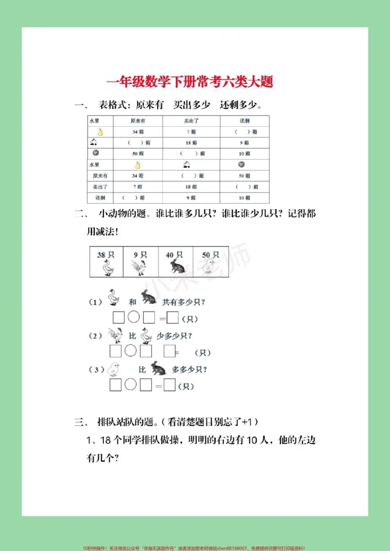《#家长收藏孩子受益#必考考点#2022高考必胜#一年级下册数学#易错题》第2页预览