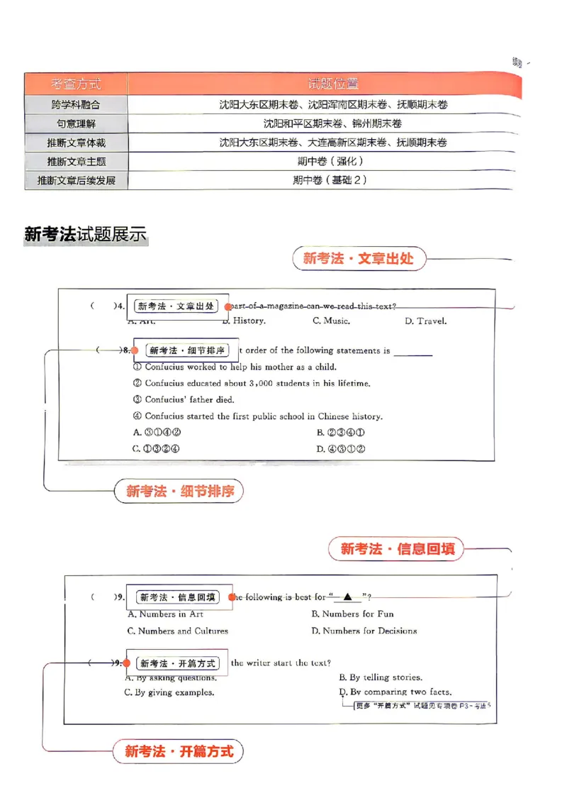 《8上英语SHNJ真题卷A4_2026秋初中教辅合集_2027学习之星_2027《学习之星•真题的逻辑》8上英语（沪教牛津）》第7页预览