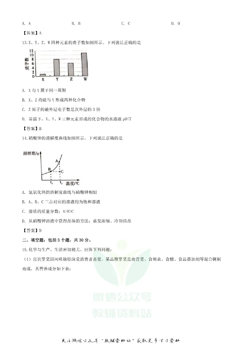 《2020四川宜宾中考化学真题及答案_初高中资料库_初中资料库（转存避免链接过期失效）_初中化学》第4页预览