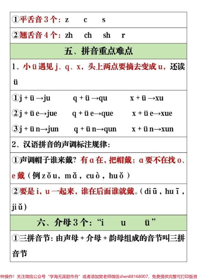 《#家长必读#每天学习一点点#教育#小学语文#一年级》第2页预览