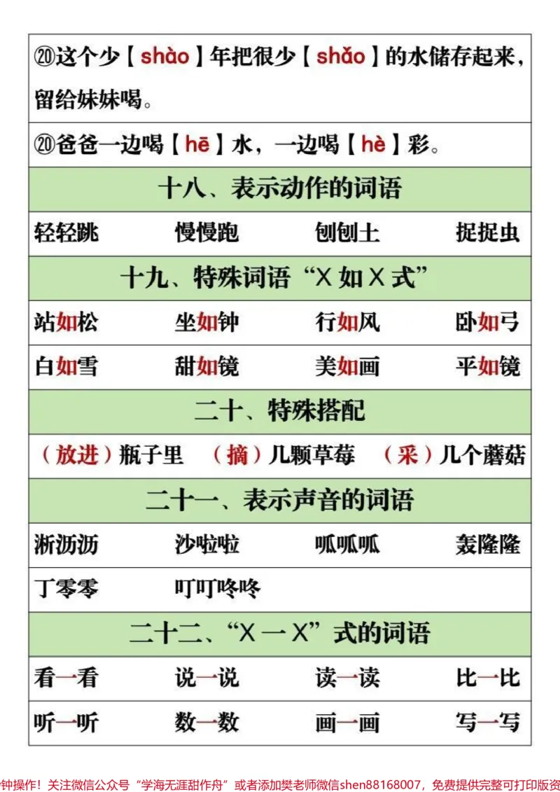 《#家长必读#每天学习一点点#教育#小学语文#一年级》第3页预览