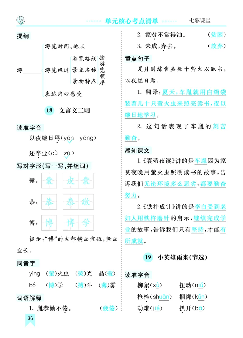 《第六单元核心考点清单》第1页预览