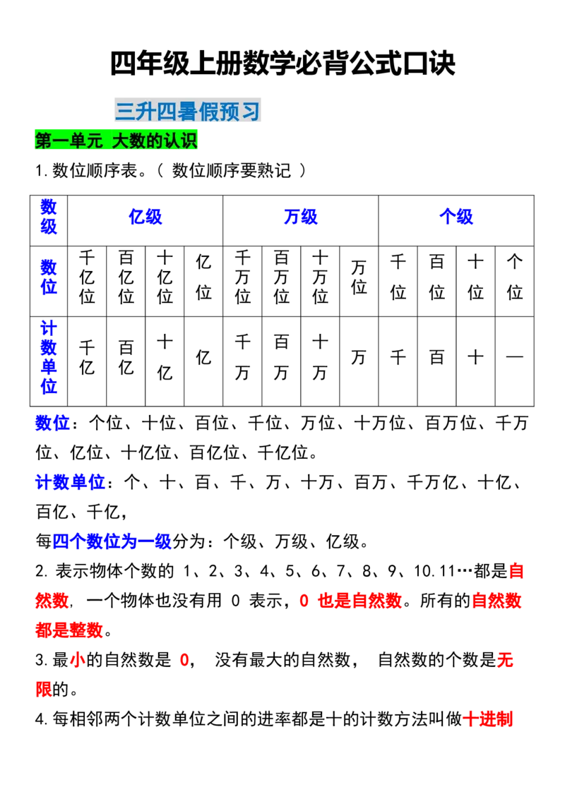 《四年级上册数学必背公式口诀_4年级上册同步教辅_4上数学_四上数学通用重点必背＋专项》第1页预览
