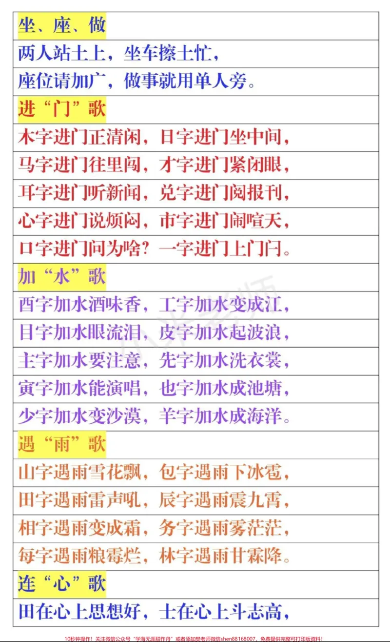 《#家长收藏孩子受益#一年级下册语文小学一年级语文必备,快速记忆形近字!》第2页预览