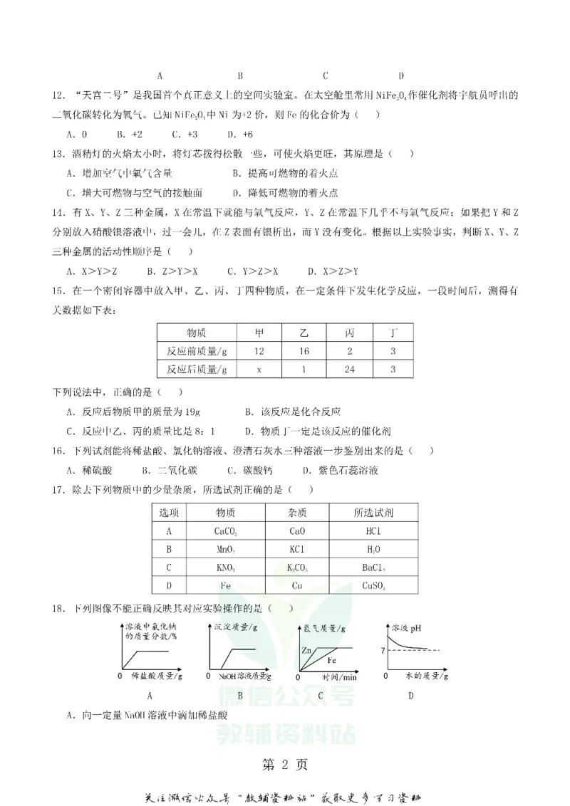 《2019西藏拉萨中考化学真题及答案_初高中资料库_初中资料库（转存避免链接过期失效）_初中化学》第2页预览