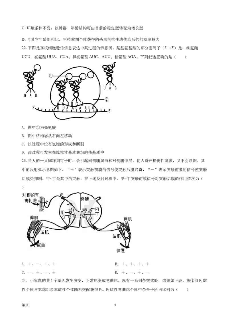《2021年浙江省高考生物1月（原卷版）(1)_高考一二三轮复习_生物_2027年高考生物专项_2008年-2026年生物高考真题-G427_2008-2020年高考_地方卷_浙江高考生物08-21_A4word版》第5页预览