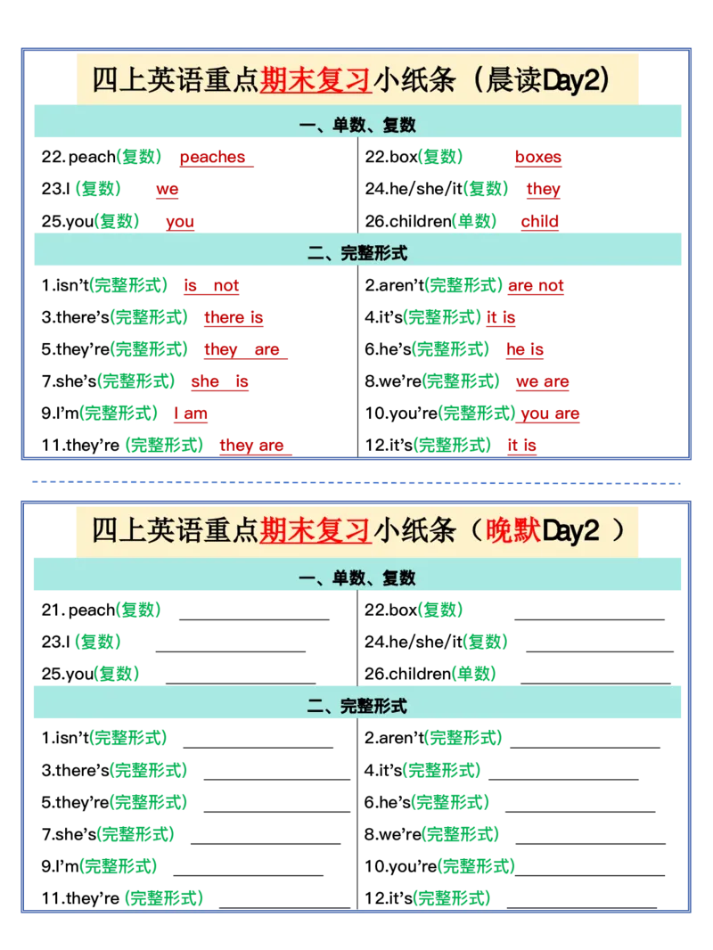 《四上英语（通用版）重点晨读晚默小纸条_4年级上册同步教辅_4上-英语》第2页预览