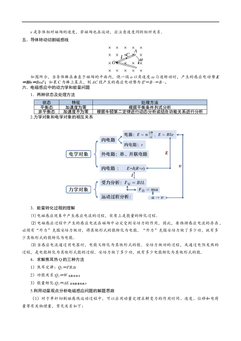 《专题08电磁感应的综合运用（讲义）（原卷版）(1)_2026版高中《二三轮复习+冲刺复习》》第5页预览