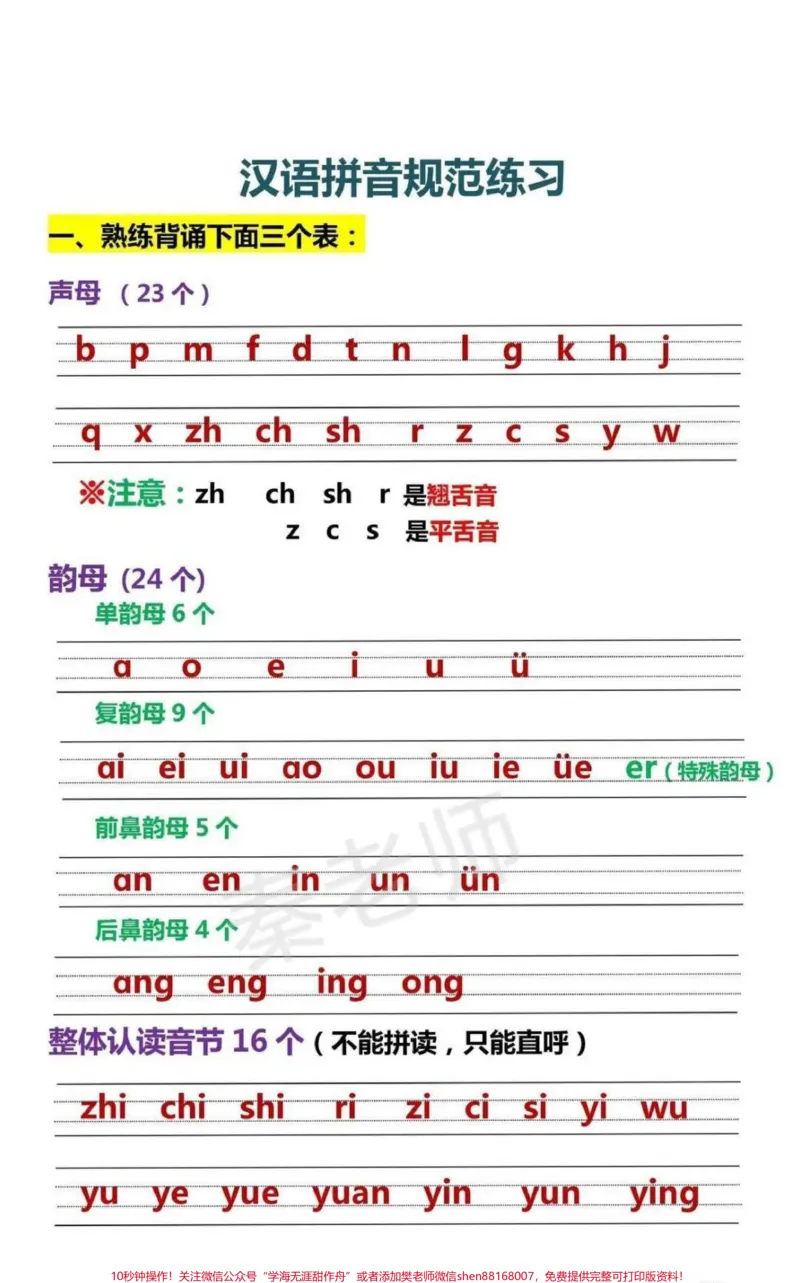 《#一年级#上册语文#拼音#幼小衔接#家长收藏孩子受益#拼音笔顺#声母#韵母#整体认读音节#平舌音#翘舌音#单韵母#复韵母#拼读#前鼻韵母#后鼻韵母#特殊韵母》第1页预览