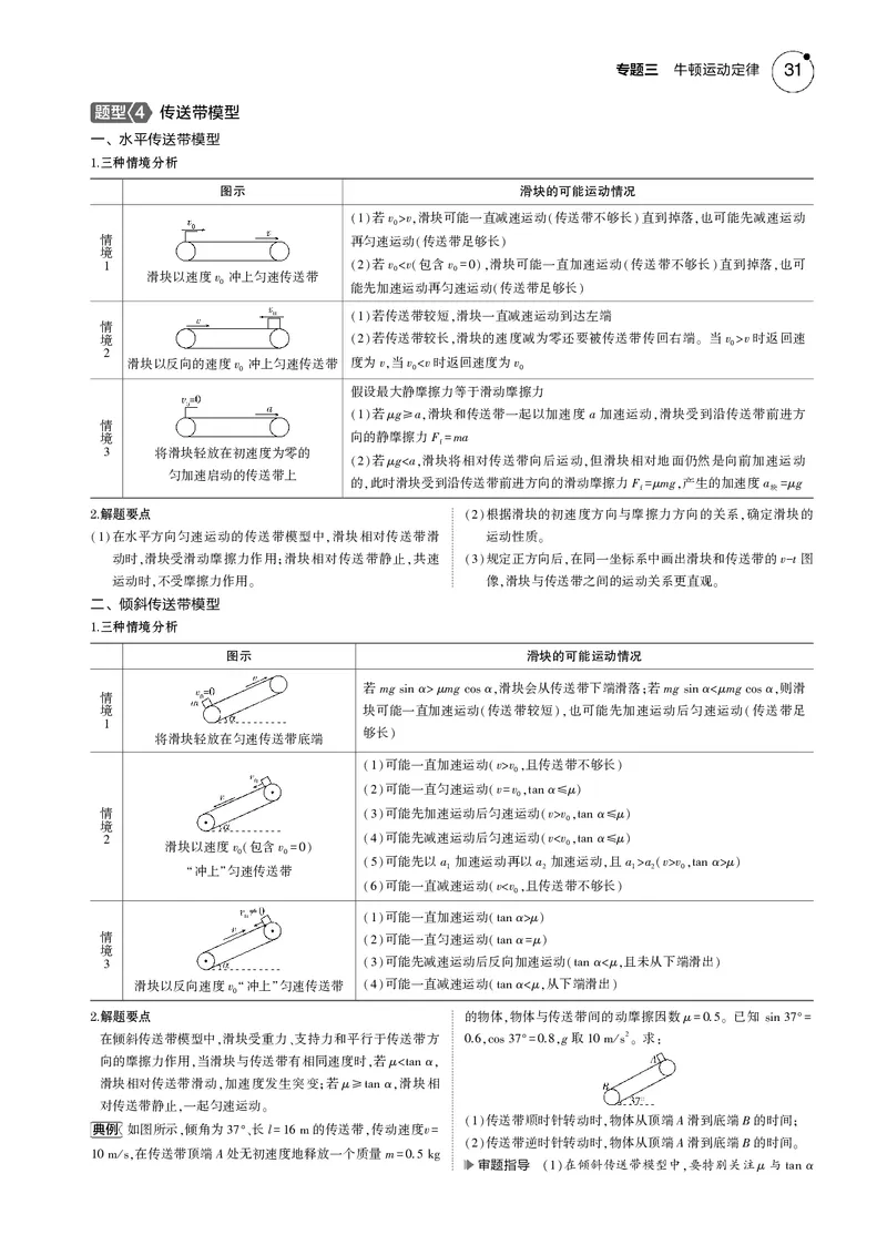 《1_专题三--PDF教参电子书_2025版教学资源包_（总复习系列）2025版《5年高考3年模拟》新高考版B版（⭐全科）_2025版.新高考新教材版.选考总复习.物理.5·3B版_第一部分图书电子教参》第4页预览