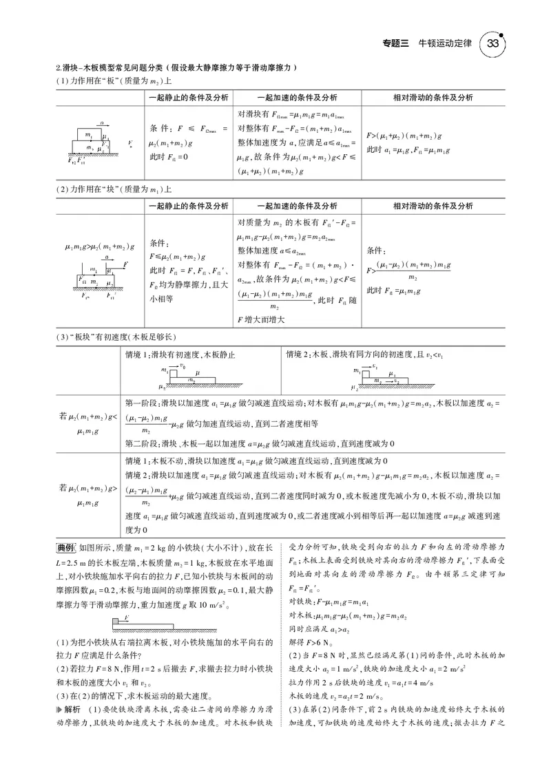《1_专题三--PDF教参电子书_2025版教学资源包_（总复习系列）2025版《5年高考3年模拟》新高考版B版（⭐全科）_2025版.新高考新教材版.选考总复习.物理.5·3B版_第一部分图书电子教参》第6页预览