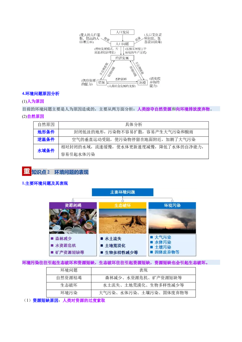 《第28讲环境问题与可持续发展（复习讲义）（全国通用）（教师版）_地理_2026年_2026年高考地理一轮复习讲义+练习+课件（新教材新高考）-G55_2026版_专题12环境与发展》第4页预览