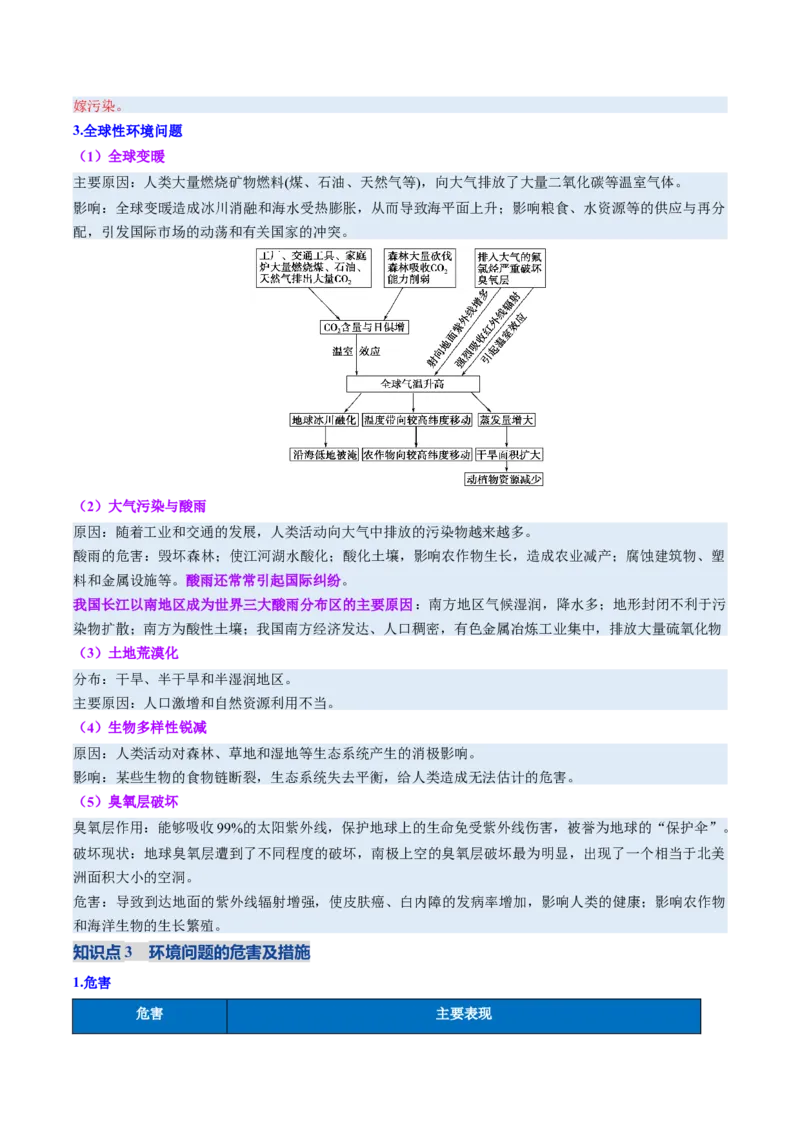 《第28讲环境问题与可持续发展（复习讲义）（全国通用）（教师版）_地理_2026年_2026年高考地理一轮复习讲义+练习+课件（新教材新高考）-G55_2026版_专题12环境与发展》第7页预览