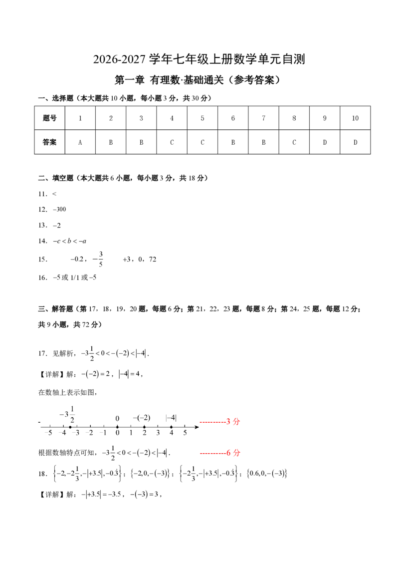 《七上数学第一章有理数·基础通关卷（答案版）_2026秋初中教辅合集_2027学科网&_2026秋《同步备课系列》7上数学_第一章有理数_单元复习_第一章有理数（单元分层自测·基础通关卷）》第1页预览