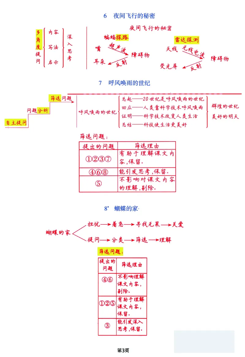 《四年级上语文1-27课文梳理导图复习表（全），附单元习作提纲_4年级上册同步教辅_4上-语文_四上语文重点必背》第3页预览