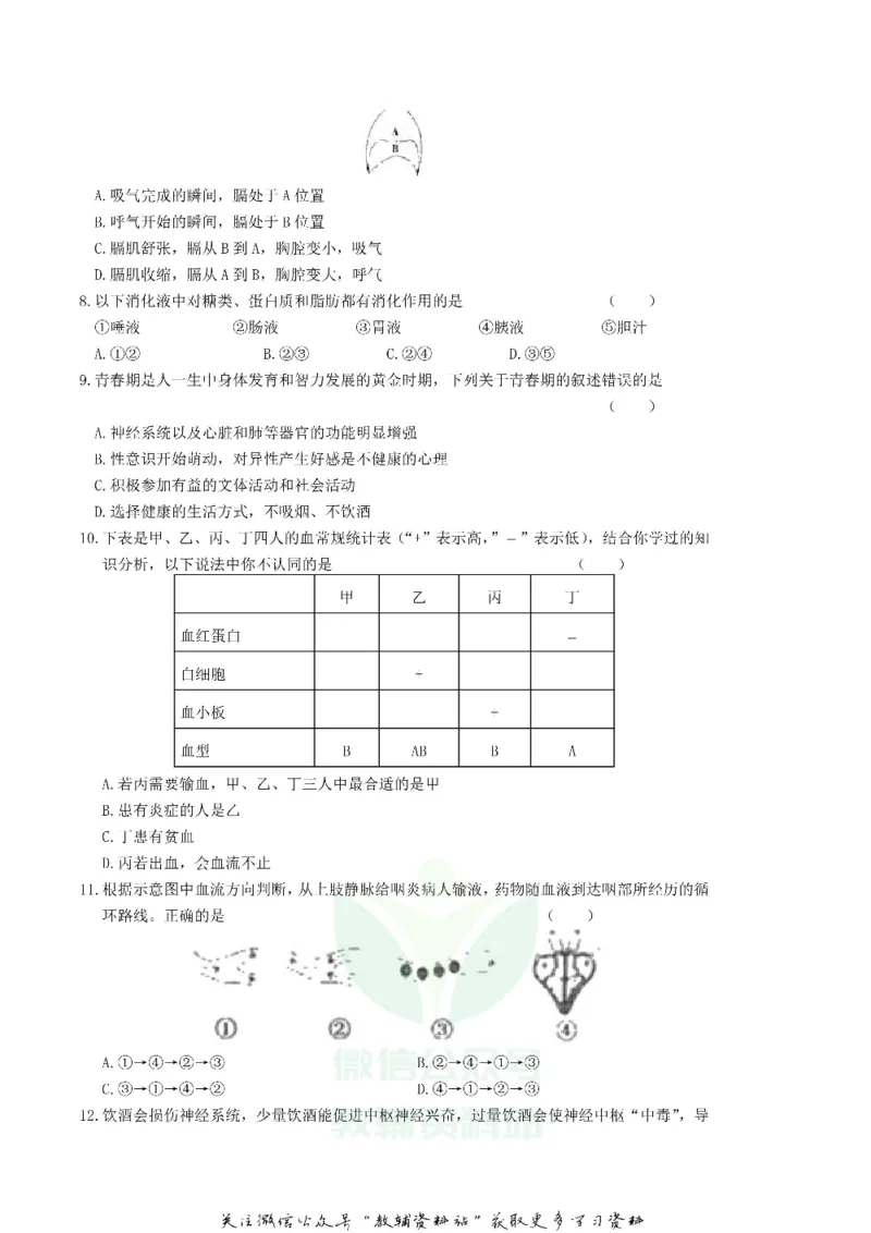 《2019内蒙古赤峰市中考生物真题及答案_初高中资料库_初中资料库（转存避免链接过期失效）_初中生物》第2页预览