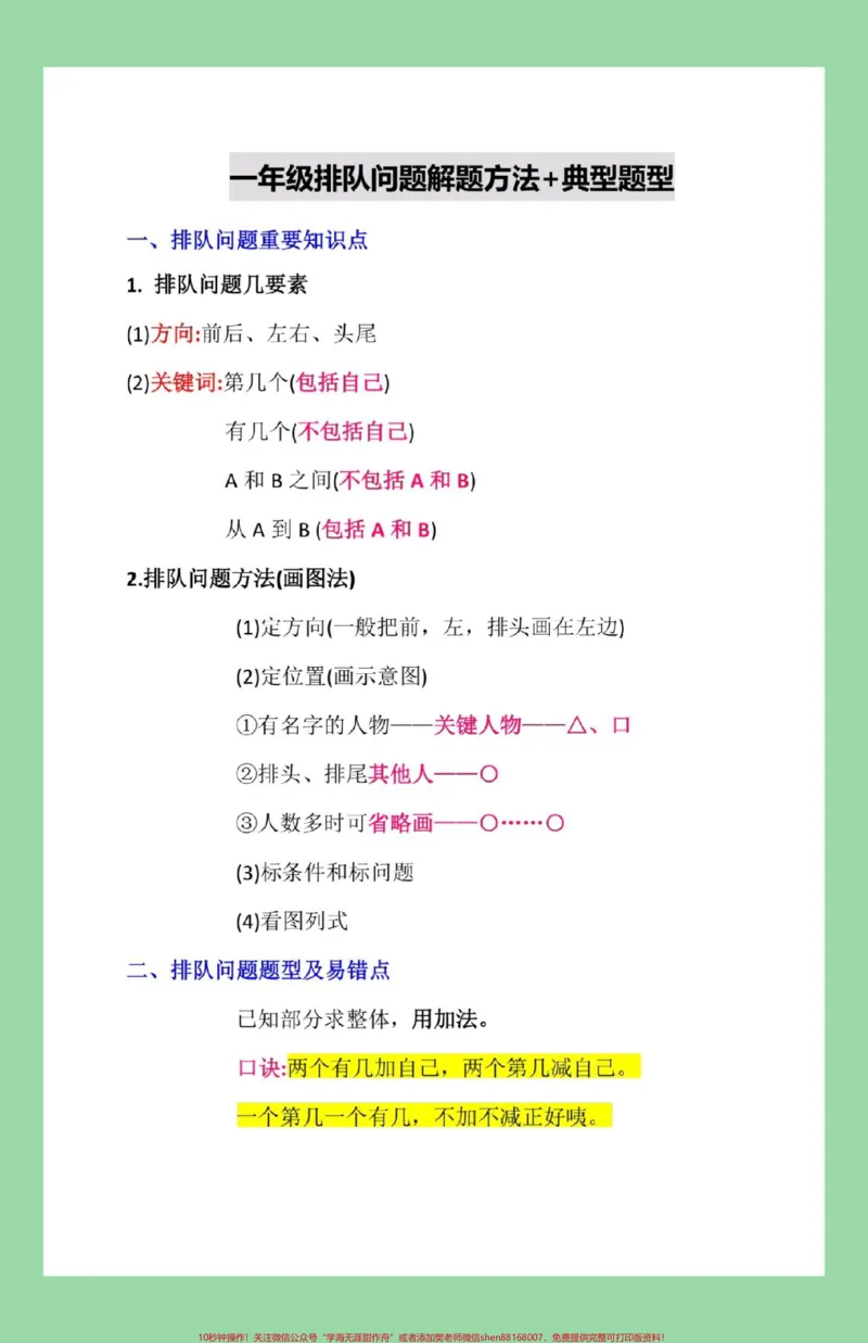 《#每天学习一点点#必考考点#一年级数学#排队#易错题家长为孩子保存练习可打印》第2页预览