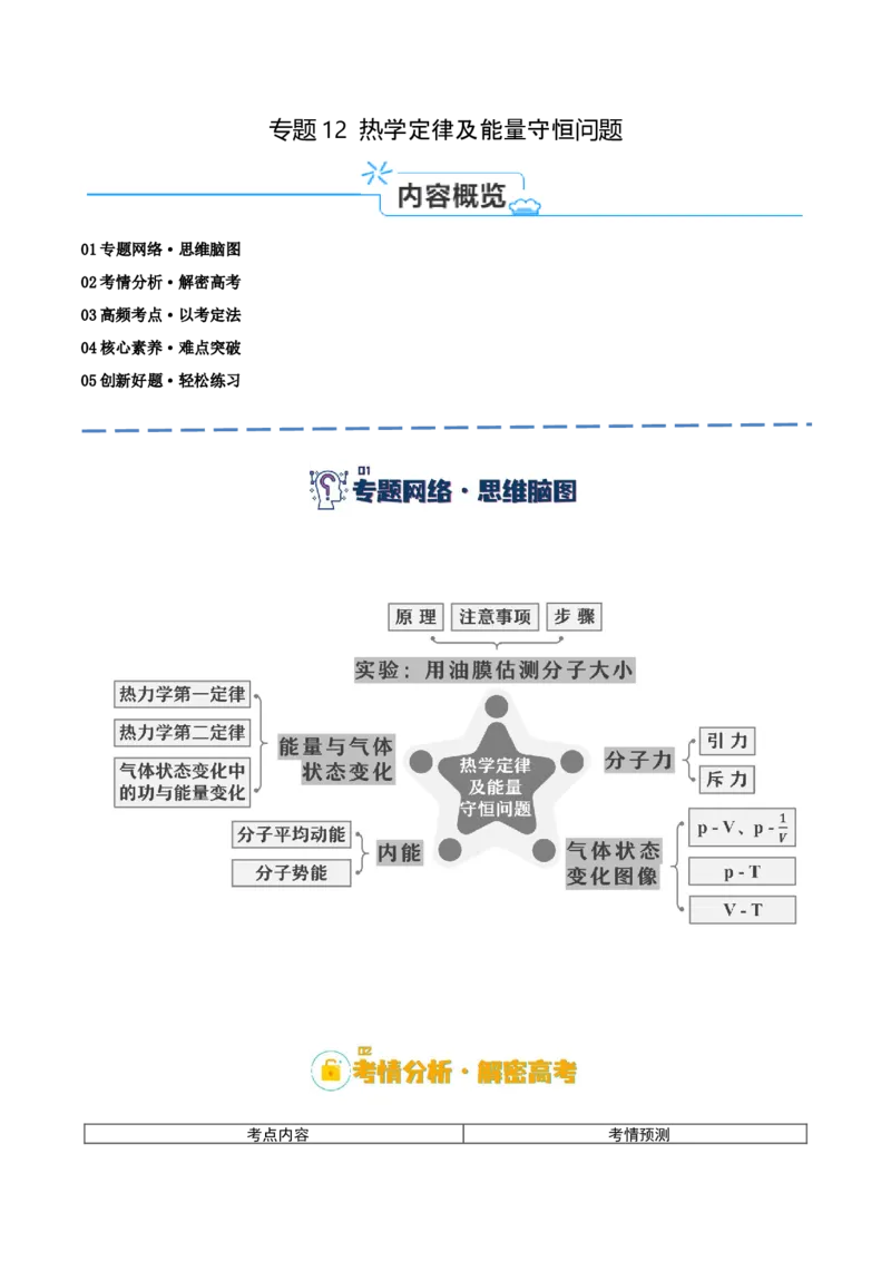 《专题12热学定律及能量守恒问题（讲义）（原卷版）(1)_2026版高中《二三轮复习+冲刺复习》》第1页预览