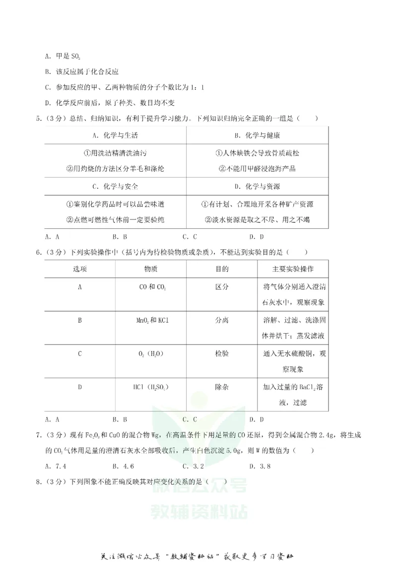 《2019四川省达州市中考化学真题及答案_初高中资料库_初中资料库（转存避免链接过期失效）_初中化学》第2页预览