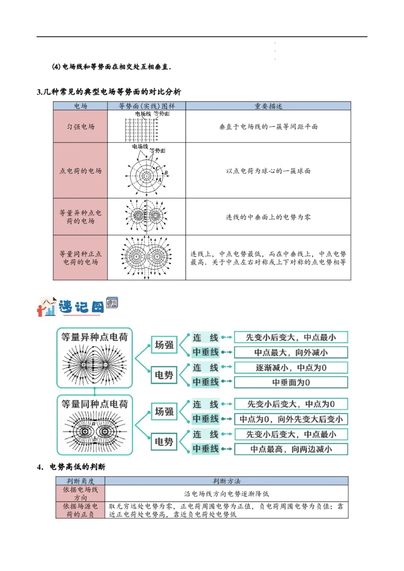《专题07静电场中的力和能量问题（讲义）（解析版）(1)_2026版高中《二三轮复习+冲刺复习》》第6页预览