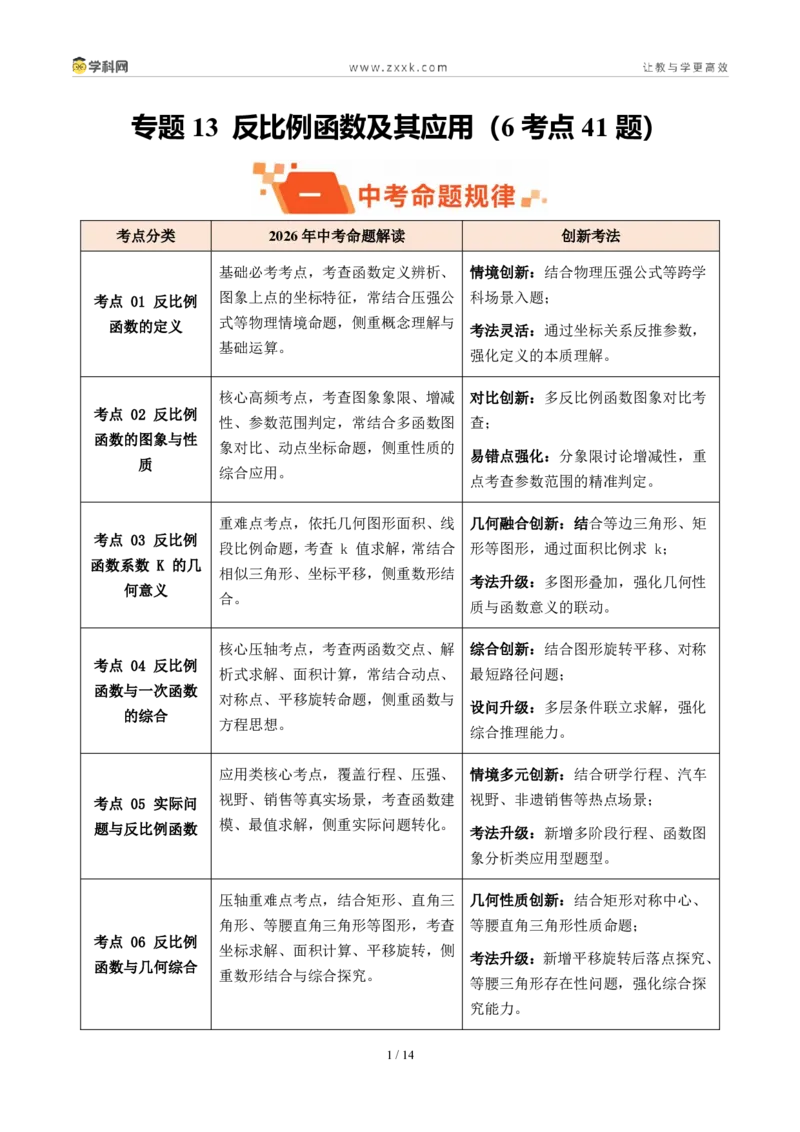 《专题13反比例函数及其应用（6考点41题）（原卷版）_2026秋初中教辅合集_2027学科网&_2027好题汇编2026年中考数学真题分类汇编（全国通用）》第1页预览