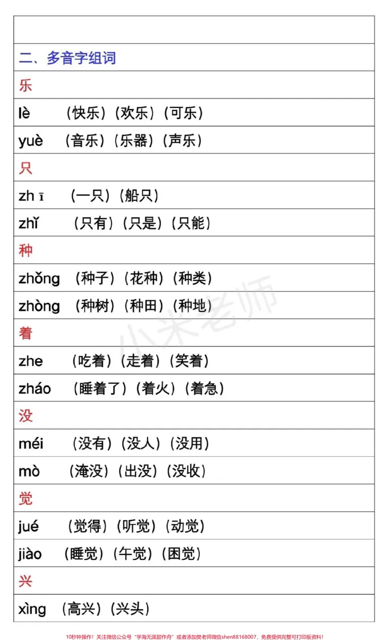 《#qunju888.com热门#一年级语文#字词句#家长为孩子收藏一年级必考字词句，家长为小朋友保存》第2页预览