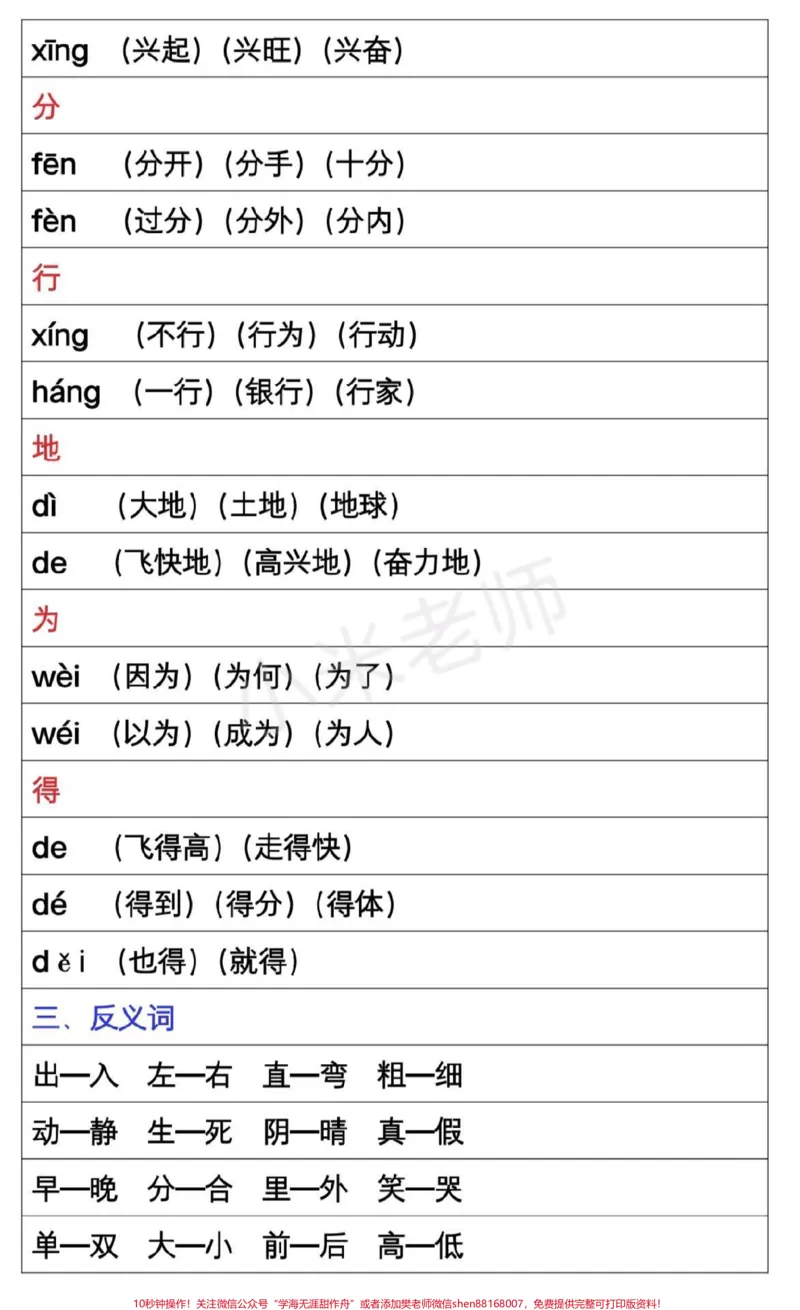 《#qunju888.com热门#一年级语文#字词句#家长为孩子收藏一年级必考字词句，家长为小朋友保存》第3页预览