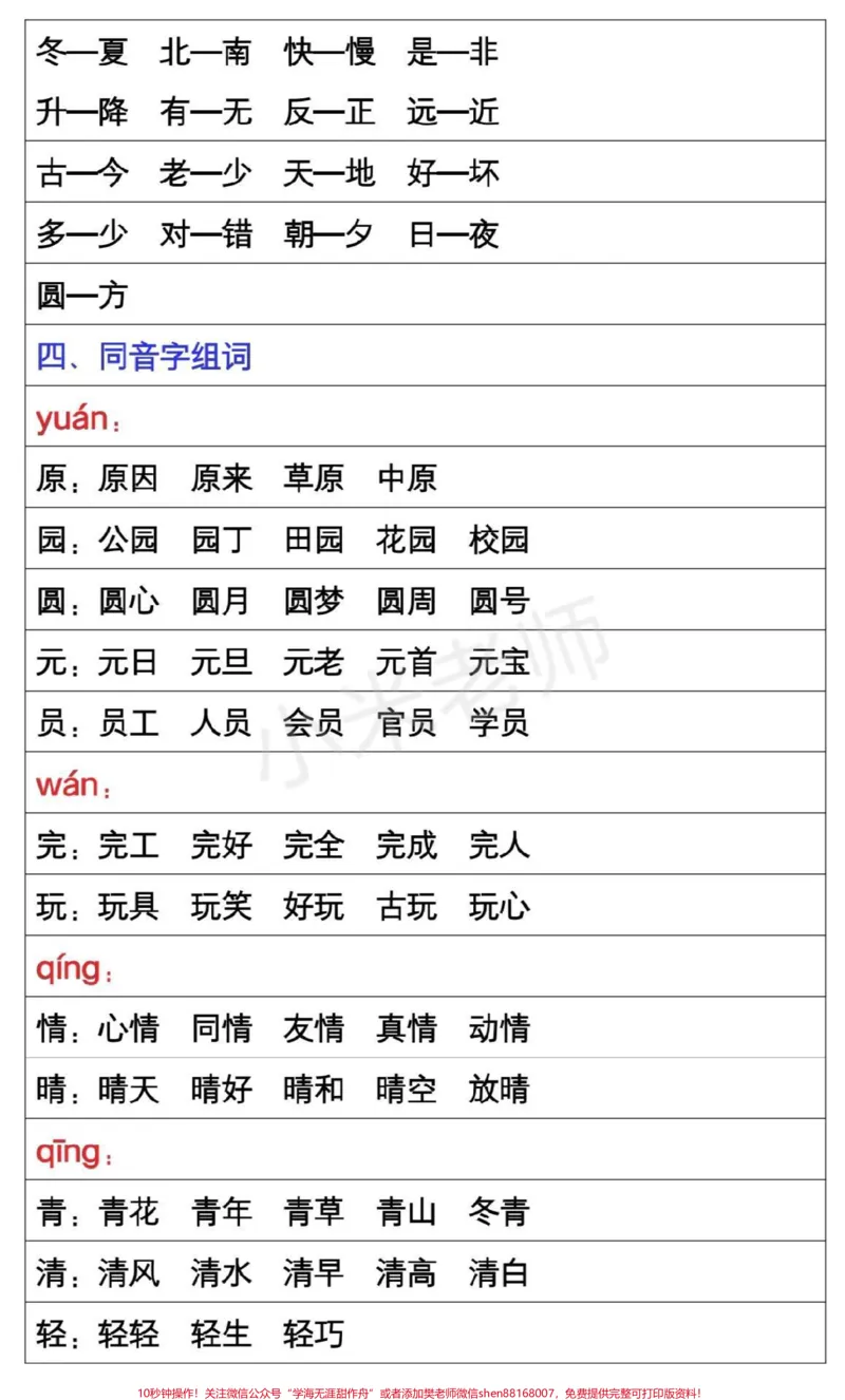 《#qunju888.com热门#一年级语文#字词句#家长为孩子收藏一年级必考字词句，家长为小朋友保存》第4页预览