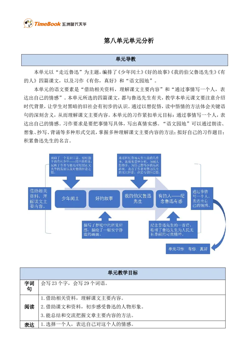 《第八单元单元分析》第1页预览