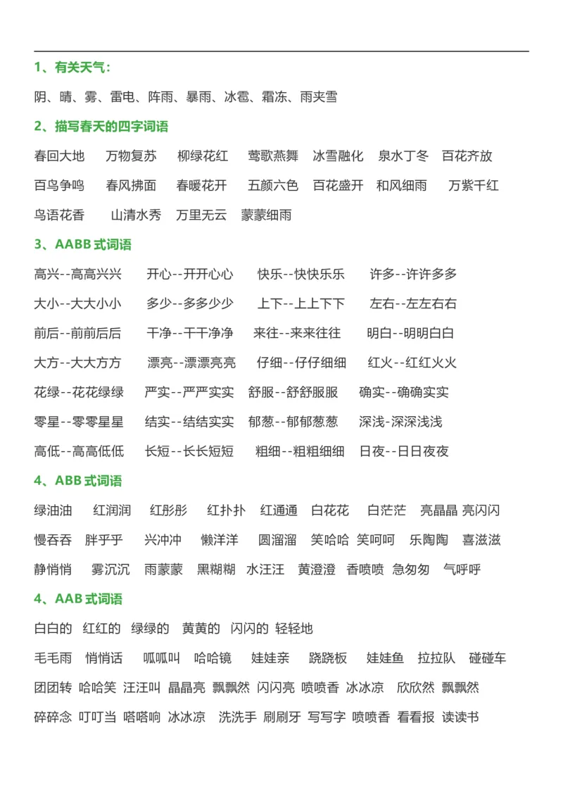 《日积月累词语分类知识点》第1页预览