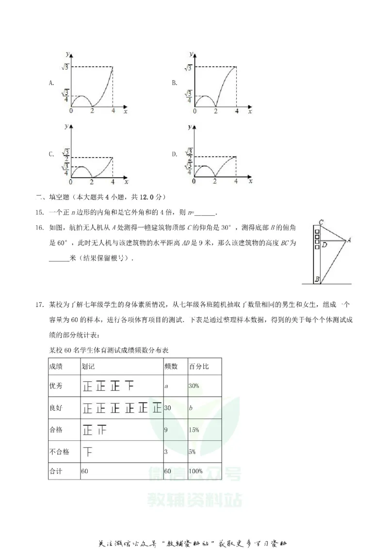 《2020内蒙古赤峰市中考数学真题及答案_初高中资料库_初中资料库（转存避免链接过期失效）_初中数学》第4页预览