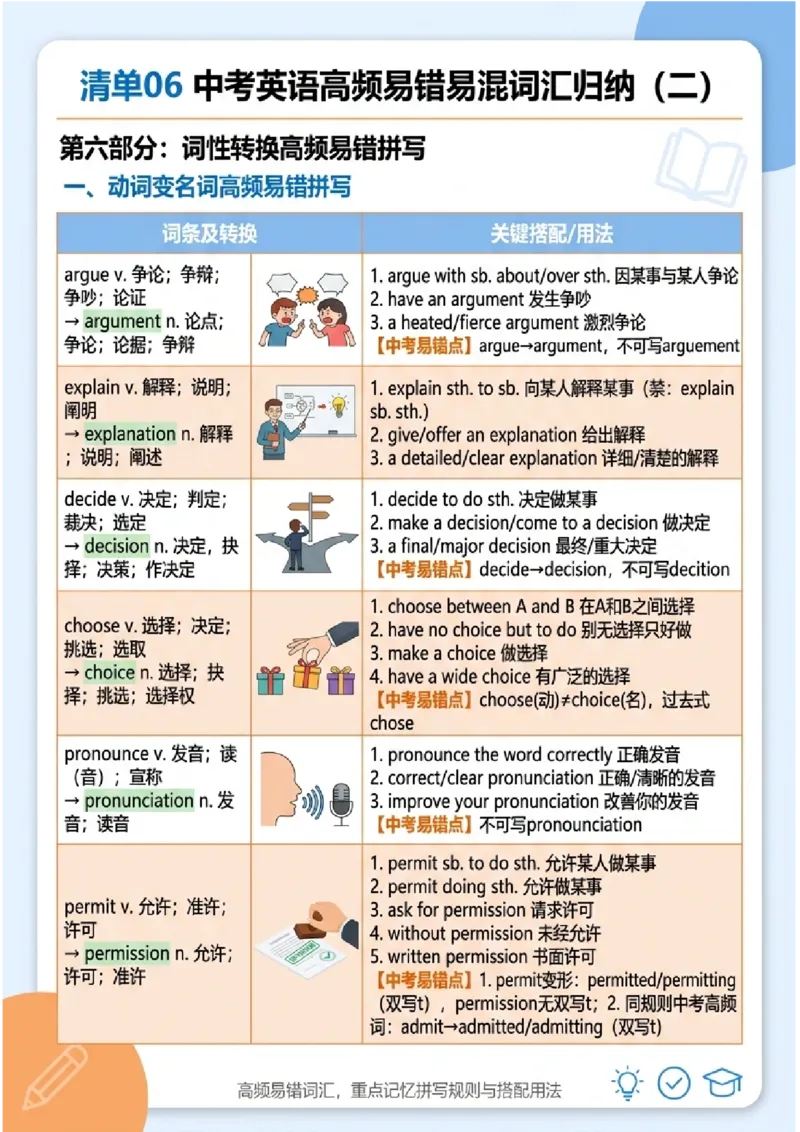 《专题06中考英语高频易错易混词汇归纳（二）（图文版知识清单）_2026秋初中教辅合集_2027学科网&_2027《中考英语•高频易错知识清单》图文版》第1页预览