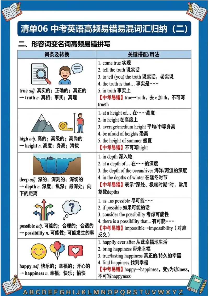 《专题06中考英语高频易错易混词汇归纳（二）（图文版知识清单）_2026秋初中教辅合集_2027学科网&_2027《中考英语•高频易错知识清单》图文版》第2页预览