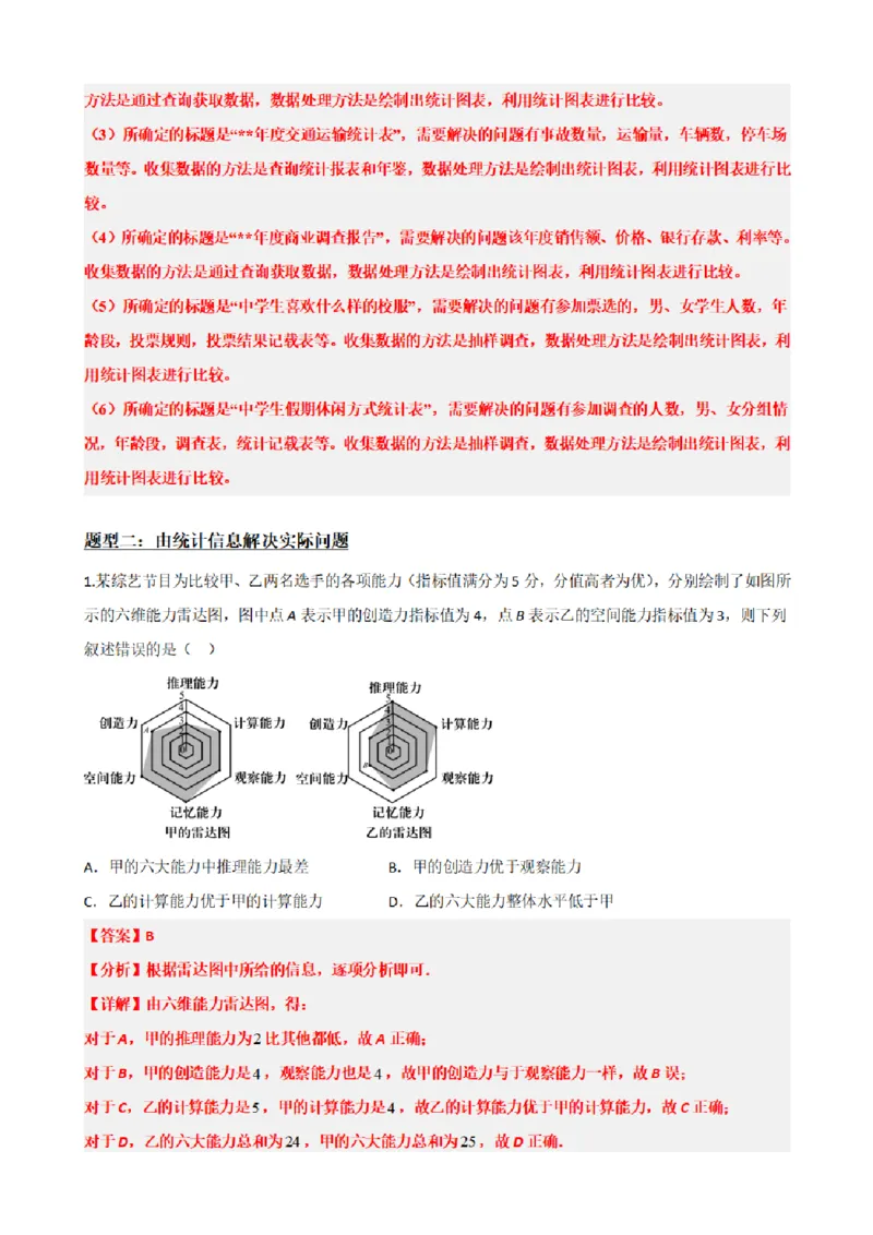 《9.7统计案例（解析版）(1)_2026版高中《二三轮复习+冲刺复习》_统计PDF_单独的原卷+解析版》第4页预览