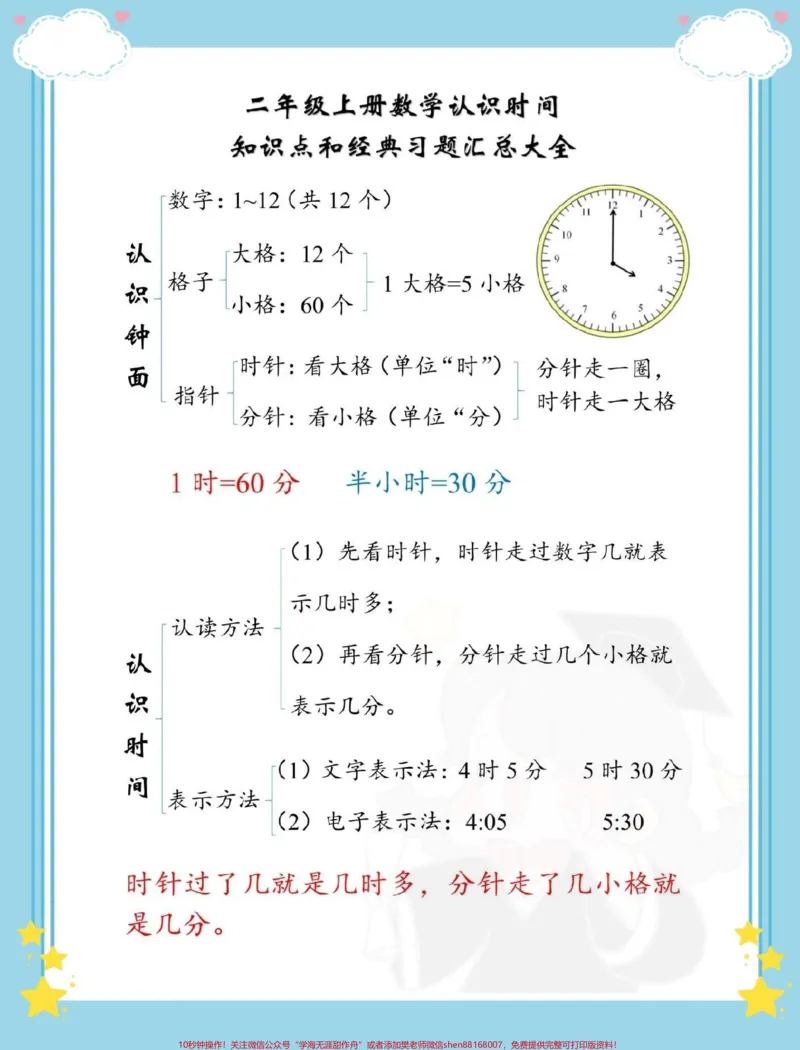《一升二认识时间经典题型。#一升二#数学#二年级上册数学#认识时间#钟表》第2页预览