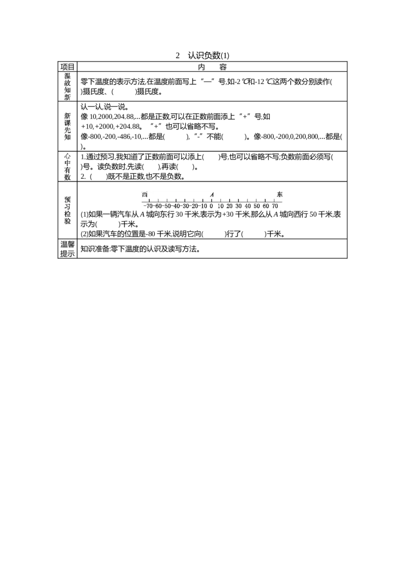 《2认识负数(1)_26春小学语数英道科各版本《课件+教案》_26春各版本语数英《七彩课堂》教学课件+教案_数学《七彩课堂课件教案》北京课改版26春_第六单元生活中的负数(学案)》第1页预览