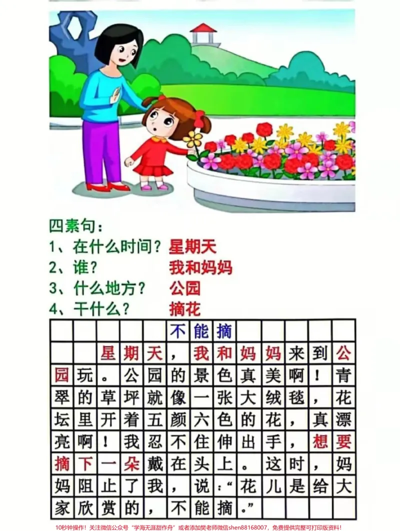 《#一年级#二年级#qunju888.com小助手#春天开阅季#教育#小学语文#知识点总结》第3页预览