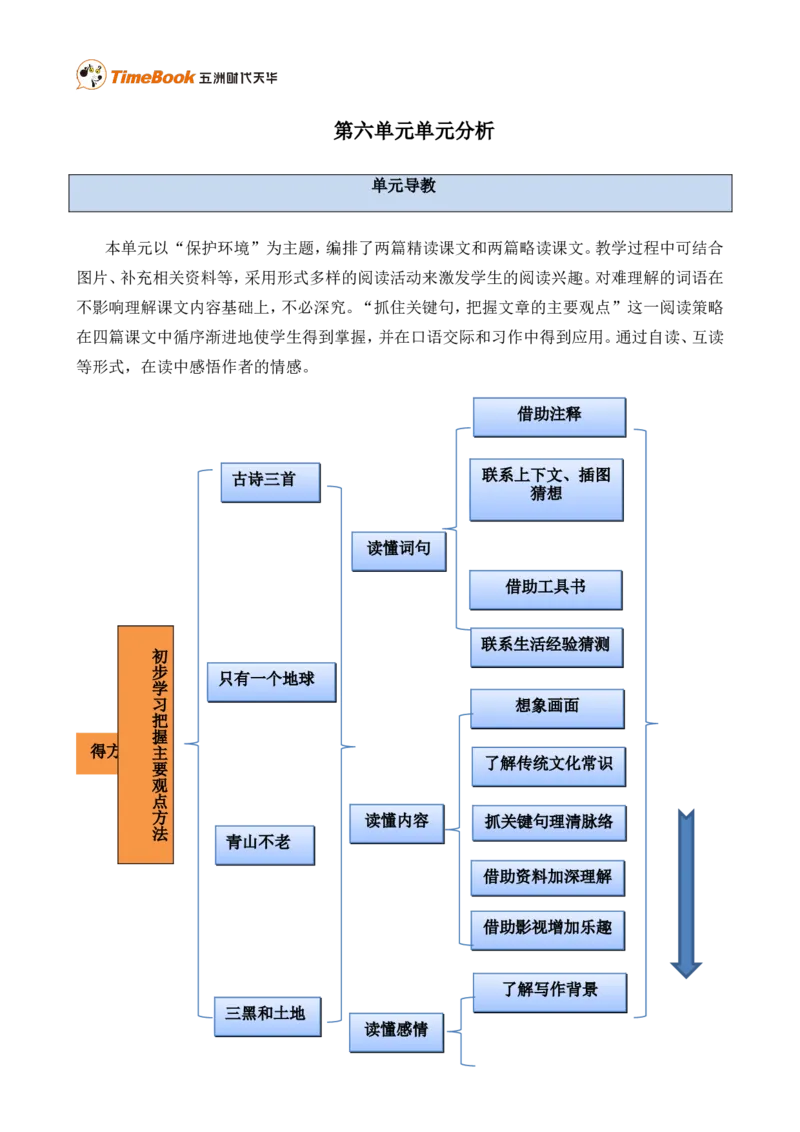 《第六单元单元分析》第1页预览