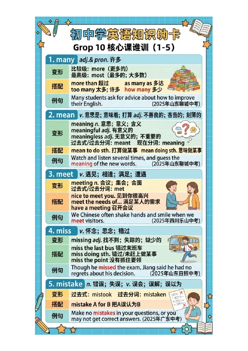 《专题02中考高频词汇变形归纳（图文版知识清单）_2026秋初中教辅合集_2027学科网&_2027《中考英语•高频易错知识清单》图文版》第1页预览