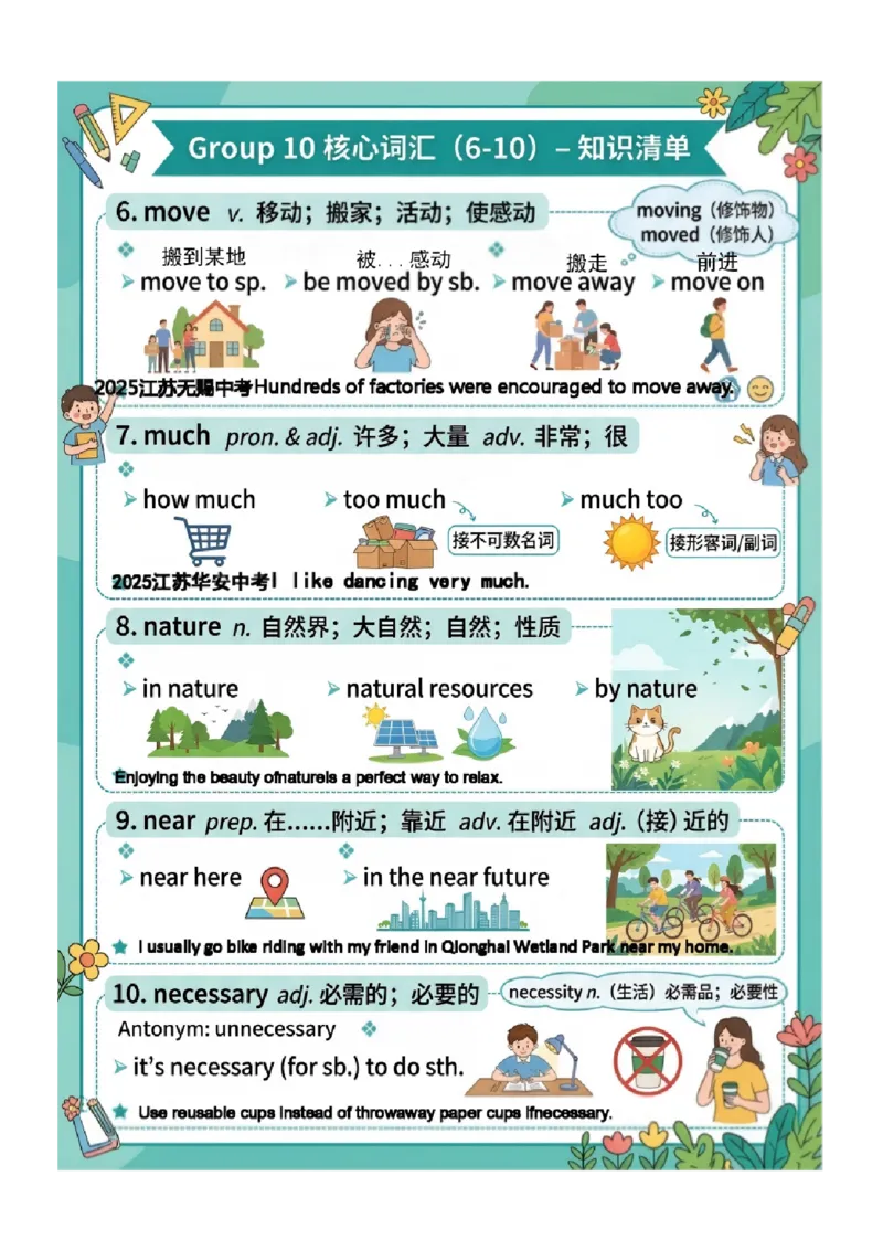 《专题02中考高频词汇变形归纳（图文版知识清单）_2026秋初中教辅合集_2027学科网&_2027《中考英语•高频易错知识清单》图文版》第2页预览