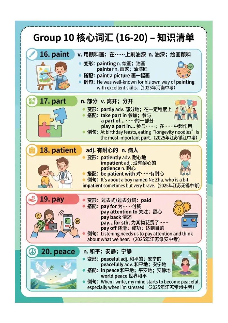 《专题02中考高频词汇变形归纳（图文版知识清单）_2026秋初中教辅合集_2027学科网&_2027《中考英语•高频易错知识清单》图文版》第4页预览
