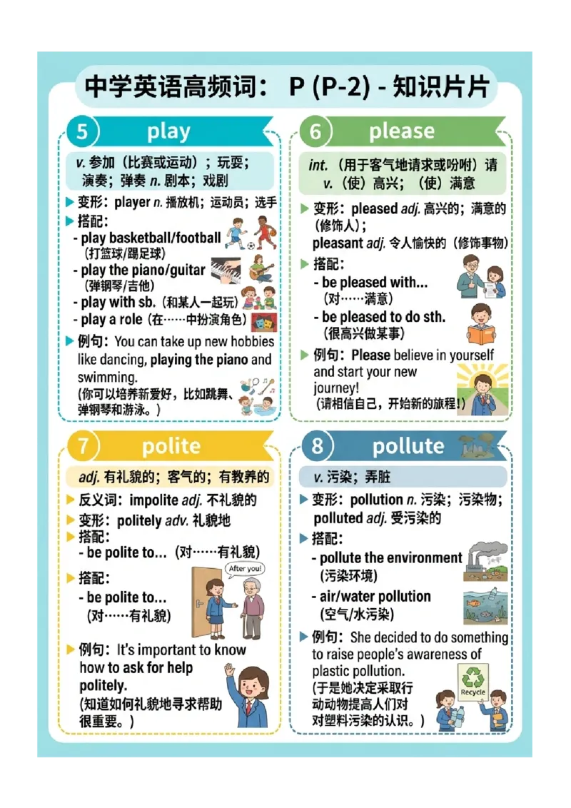 《专题02中考高频词汇变形归纳（图文版知识清单）_2026秋初中教辅合集_2027学科网&_2027《中考英语•高频易错知识清单》图文版》第6页预览