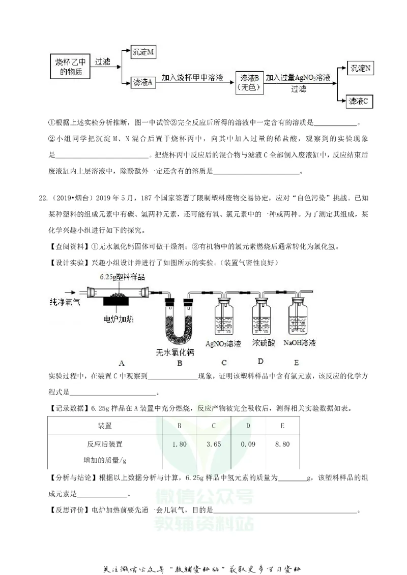 《2019山东省烟台市中考化学真题及答案_初高中资料库_初中资料库（转存避免链接过期失效）_初中化学》第10页预览